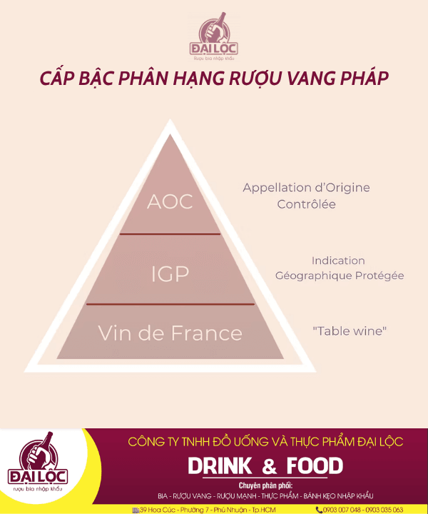 Nếu bạn muốn mua một chai rượu vang Pháp để biếu tặng đối tác, hãy ưu tiên dòng AOC.