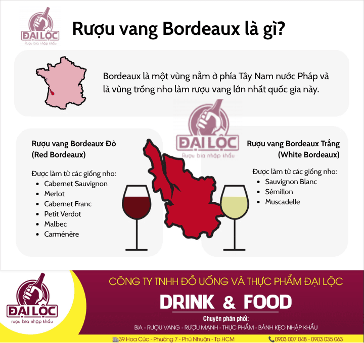 Bordeaux là xứ sở của những dòng rượu vang Pháp tuyệt hảo hàng đầu thế giới.
