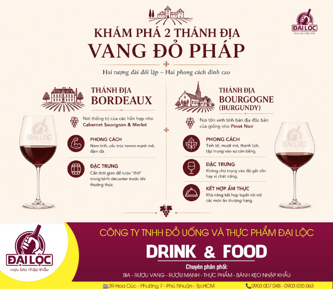 Khám phá 2 thánh địa vang đỏ: Bordeaux & Bourgogne
