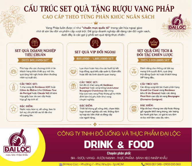 Giải pháp set quà tặng rượu vang Pháp cao cấp cho doanh nghiệp TPHCM.
