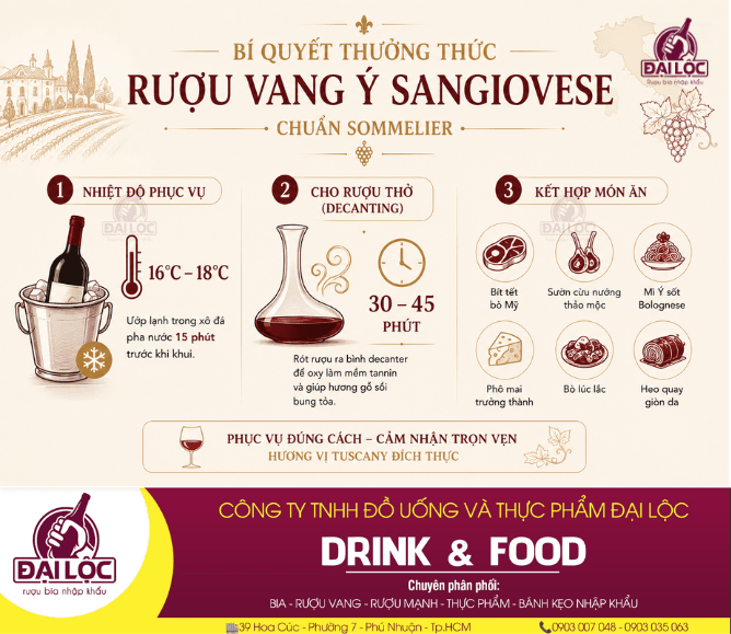 Khám phá rượu vang Ý Sangiovese: Đỉnh cao hương vị Tuscany BIA RƯỢU NHẬP KHẨU ĐẠI LỘC - Rượu Vang - rượu vang ý,rượu vang Ý Sangiovese,rượu vang Ý Primitivo,rượu vang Ý nồng độ cao,đồ uống đại lộc