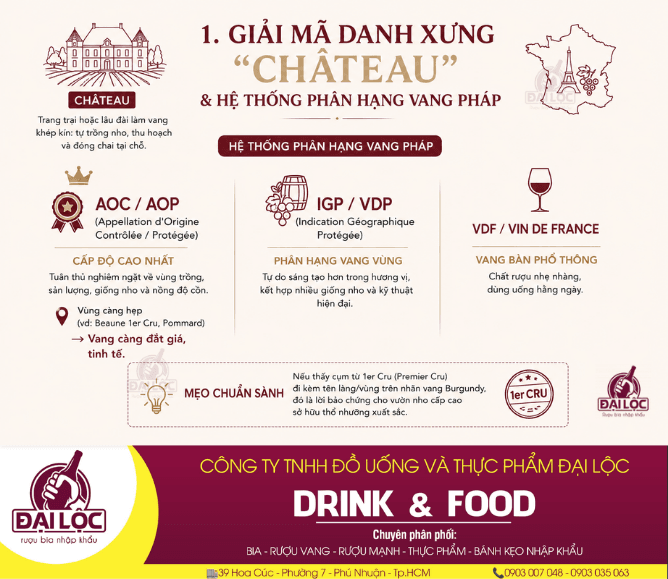 Nhận biết chính xác cấp độ và chất lượng thực sự của chai rượu