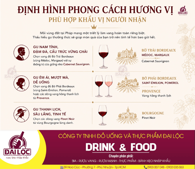 Bỏ túi 5 quy tắc chọn set quà tặng rượu vang Pháp cao cấp cho doanh nghiệp.