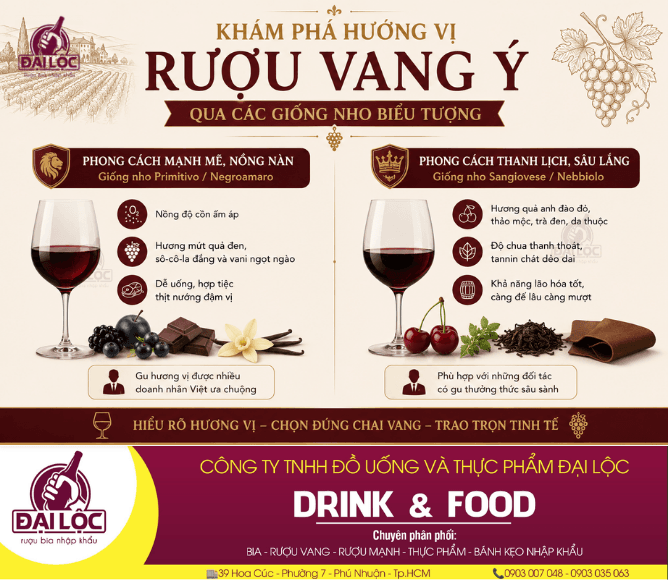 BIA RƯỢU NHẬP KHẨU ĐẠI LỘC - Rượu Vang - rượu vang Ý,rượu vang Ý cao cấp,rượu vang Ý nhập khẩu,đồ uống đại lộc