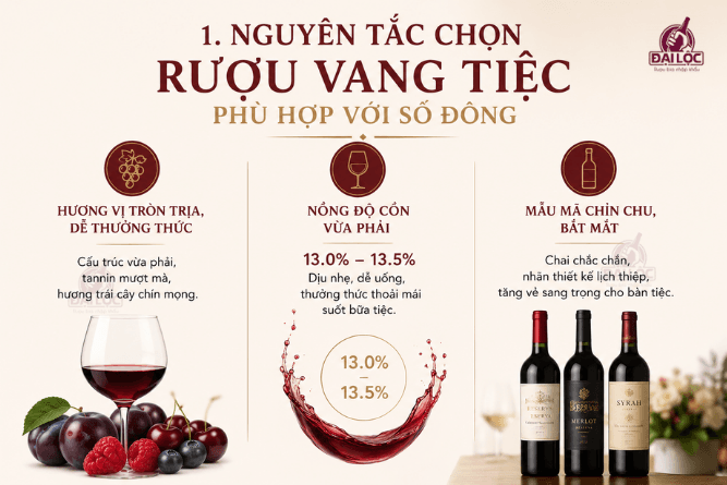 Lựa chọn rượu vang tiệc nịnh vị giúp không gian bàn tiệc thêm phần trọn vẹn và gắn kết.