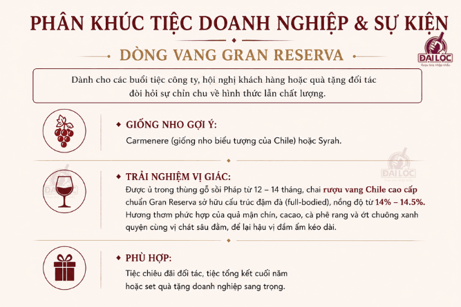 Dòng rượu vang Chile cao cấp Gran Reserva mang cấu trúc đằm thắm, lý tưởng cho tiệc doanh nghiệp.