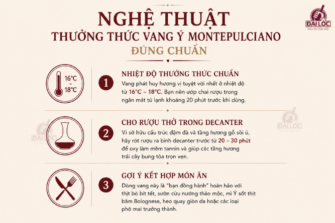 Khám phá hương vị rượu vang Ý cao cấp đến từ vùng Montepulciano Thưởng thức rượu vang Ý Montepulciano ở nhiệt độ 16-18 độ C kèm bình decanter giúp hương vị bung tỏa tối đa.