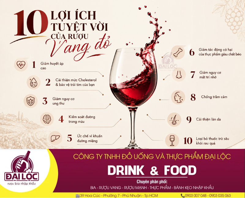 Uống rượu vang mỗi ngày có tốt không cho sức khỏe? Thưởng thức rượu vang đỏ điều độ mang lại nhiều lợi ích tuyệt vời cho tim mạch và làn da.